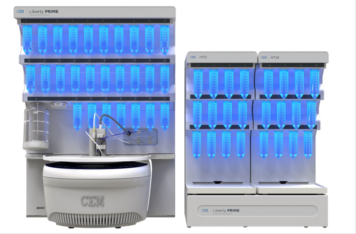 Peptide Synthesis Company